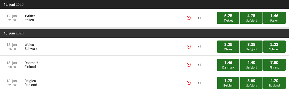 odds unibet dk em 2020